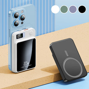 Powerbank met hoge capaciteit van 20.000 mAh